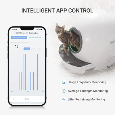 Artificial Shove Automatics Self Cleaning Litter Box with App Controls